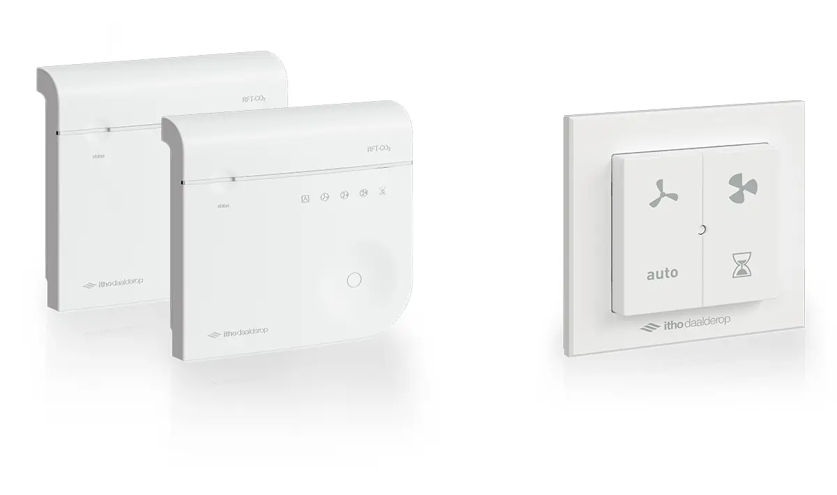 CO2 ventilatie sensor systeem