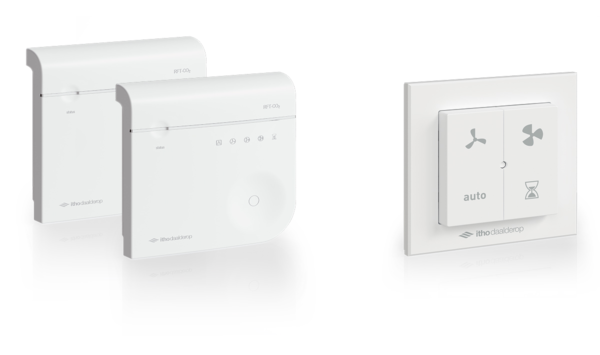 CO2 ventilatie sensor systeem