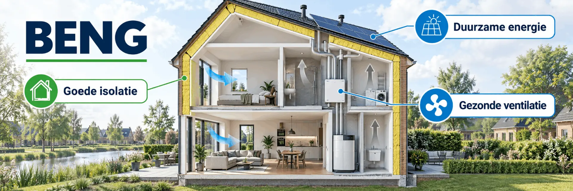 BENG-norm en de rol van ventilatie bij energiezuinige gebouwen